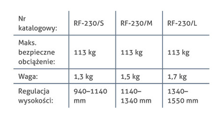 Kula pachowa RF-230 rozmiar M, kolor szary, ( 2 sztuki )